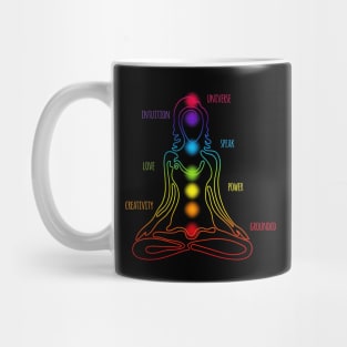 7 Chakra Female - Descriptive Words - BBG 10 Mug